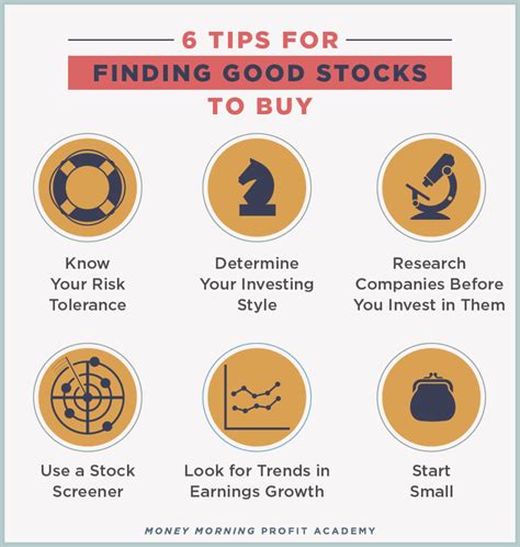 best stocks to invest in that are cheap